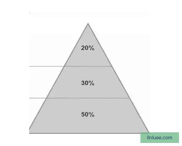 攀岩战术解析与技巧提升：从策略布局到实战应对的全面剖析